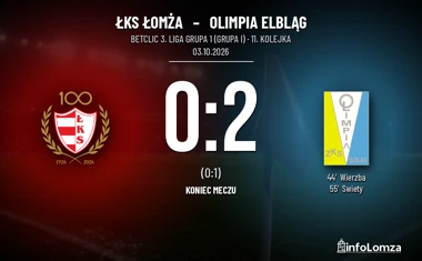 [PIŁKA NOŻNA] ŁKS Łomża – Olimpia Elbląg 0:2. Betclic 3. Liga Grupa 1 (Grupa I), 11. kolejka
