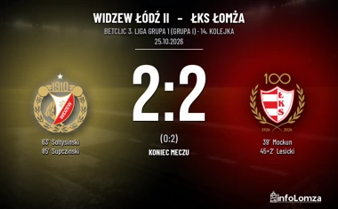[PIŁKA NOŻNA] Betclic 3. Liga Grupa 1 (Grupa I) – Widzew Łódź II – ŁKS Łomża 2:2. Gol w 85. minucie odebrał gościom zwycięstwo